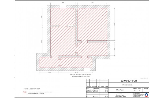 Владикавказ дом легкая система от АБЦ-ЭЛЕМЕНТС
